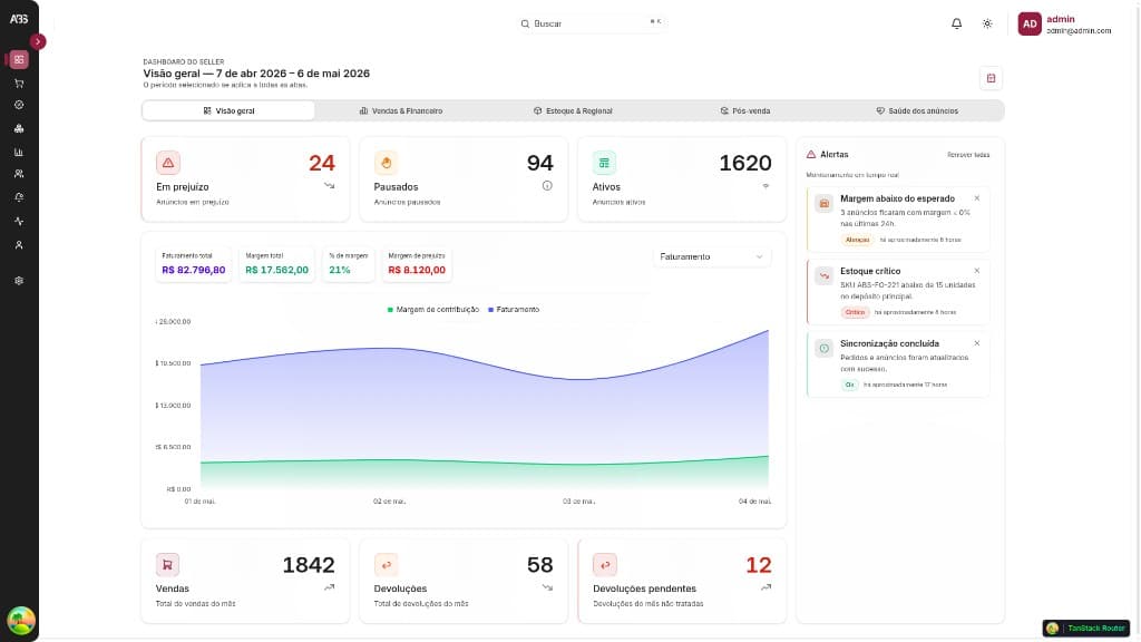 Absoluta — ERP integrado ao Mercado Livre — captura 1 de 5